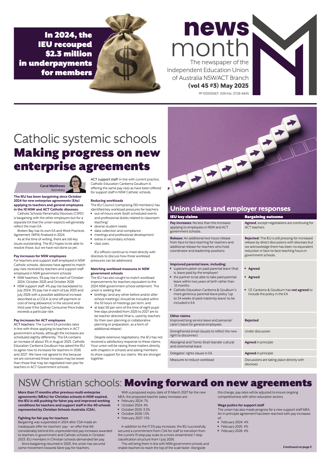 Newsmonth #3 May 2025